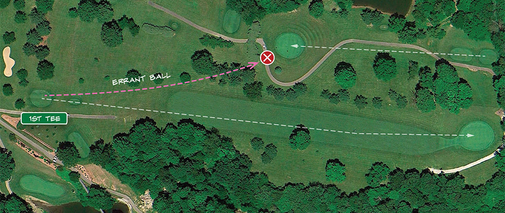 Errant golf ball accident parallel opposing holes